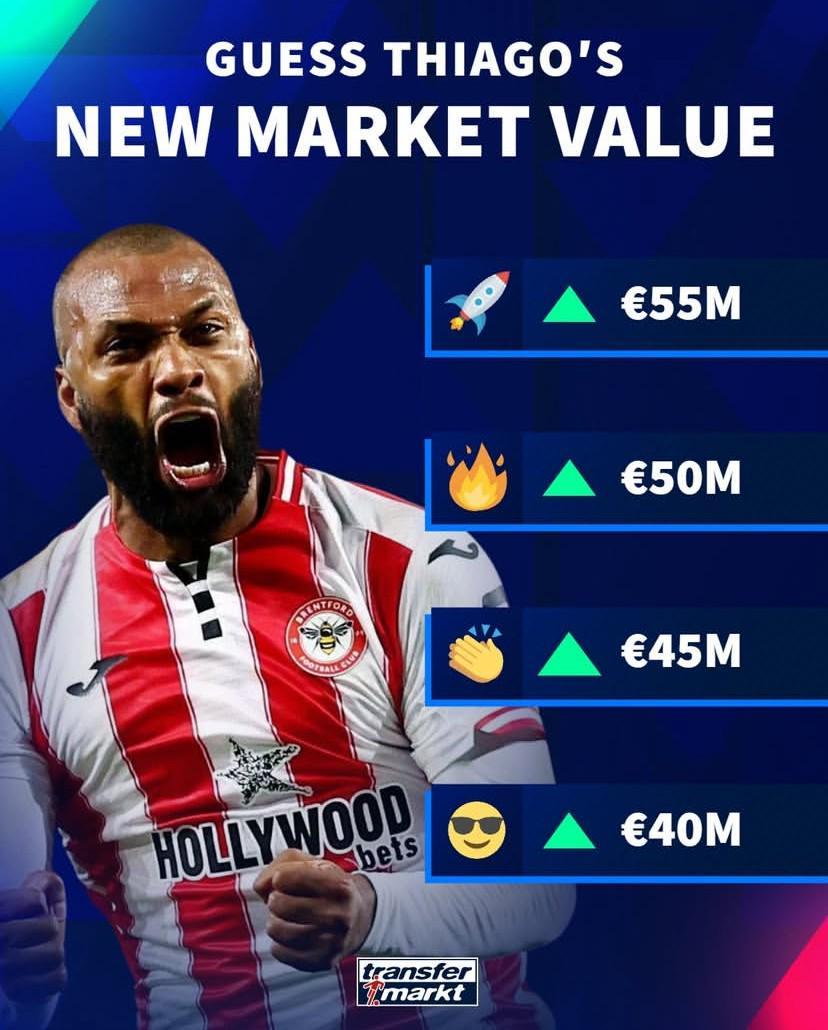 开云体育app-英超射手榜第2，德转预热伊戈尔-蒂亚戈身价：最高涨至5500万